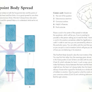 קלפי טארוט "הגוף" 72 קלפים